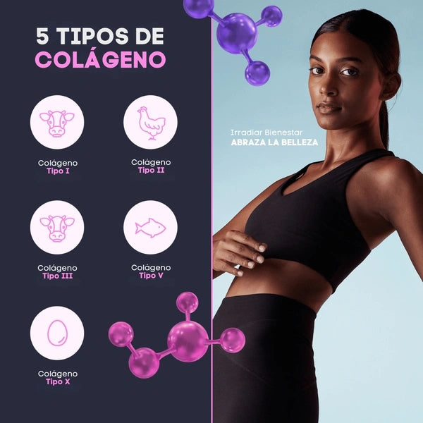 CollagenicPlus™ Belleza por dentro y por fuera